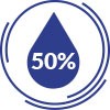 50% OSZCZĘDNOŚCI WODY I ENERGII