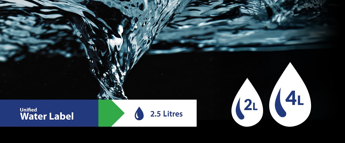 Technologia spłukiwania CERSANIT VORTEX w służbie środowiska i domowego budżetu