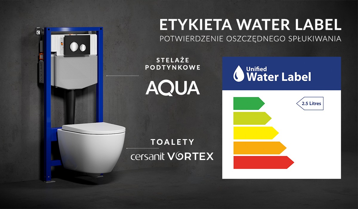 Technologia spłukiwania CERSANIT VORTEX w służbie środowiska i domowego budżetu