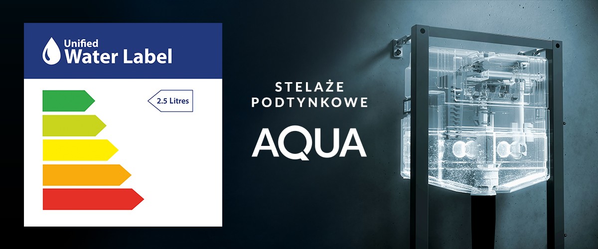 Technologia spłukiwania CERSANIT VORTEX w służbie środowiska i domowego budżetu